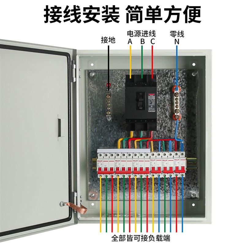 定制配电箱家用电表箱挂墙明暗装低压成三相四线控制箱