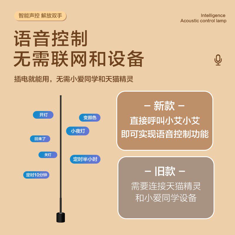 人工智能语音控制小夜灯卧室睡眠柔光声控感应床头灯家用氛围台灯
