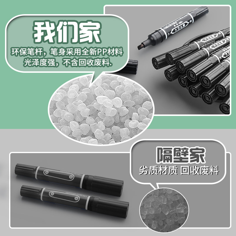 支大头记号笔粗细两头黑色油性笔防水防油速干掉色大号快递工地专