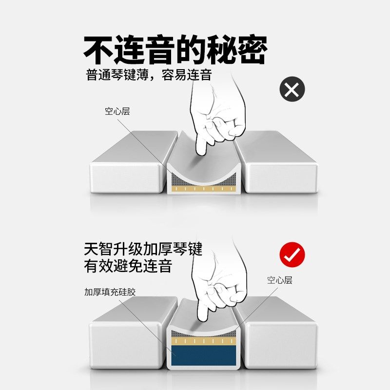 折叠便携式手卷电子钢琴键初学者入门儿童女幼师家用软键盘