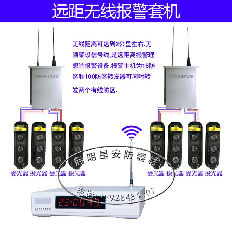 工厂小区别墅远距离大功率报警器 周界围墙防翻越 工业报警器