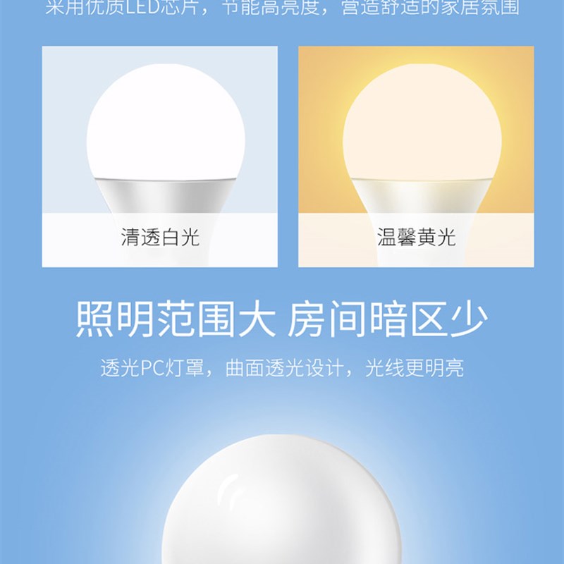 LED灯泡节能灯e27大螺口家用超亮W5W7w9WW15W螺纹吊灯球泡室内