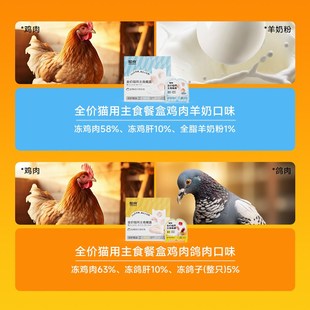 聪良掰掰杯湿粮幼猫食用罐头零食餐盒猫粮小鸟胃便携小猫主食罐