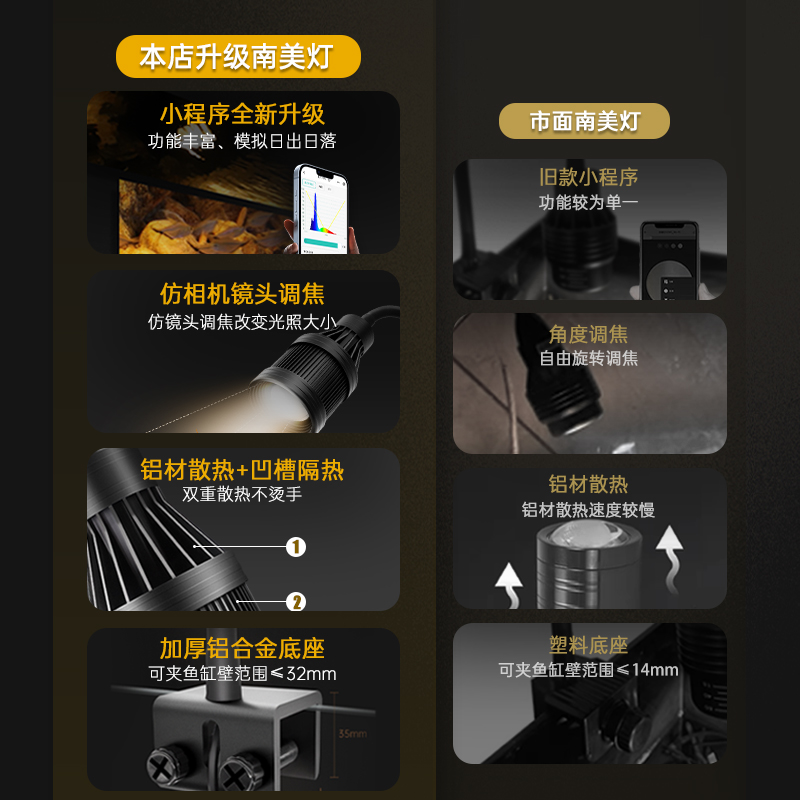 【新升级】南美缸射灯造景照明led防水超亮鱼缸水草灯全光谱
