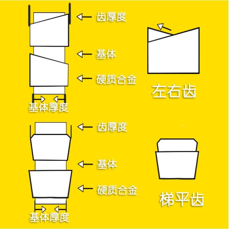厂促木工锯56寸立铣拉槽片12/5/150开榫槽门套加金厚合开槽锯片内