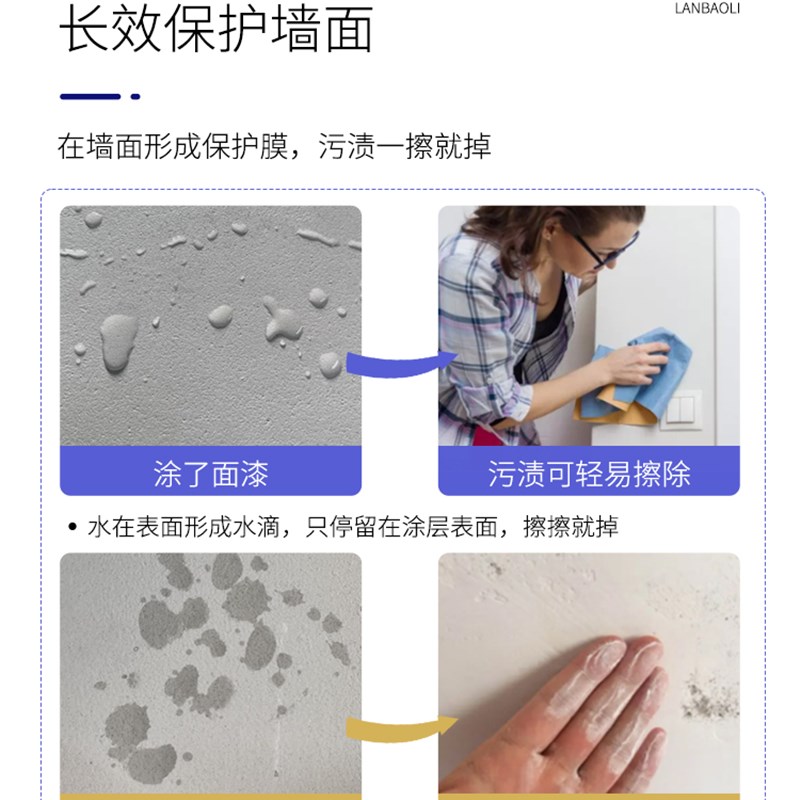 水性罩面漆防水室内外墙面光油清漆透明外墙面油真石漆艺术漆罩光