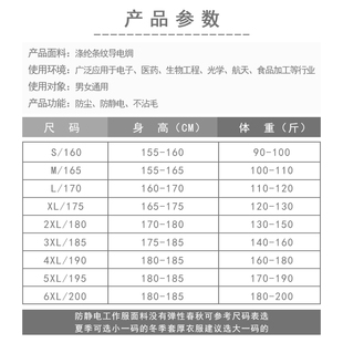 大褂电子厂食品车间防尘蓝色白色男女工作服 无尘服防静电衣服长款