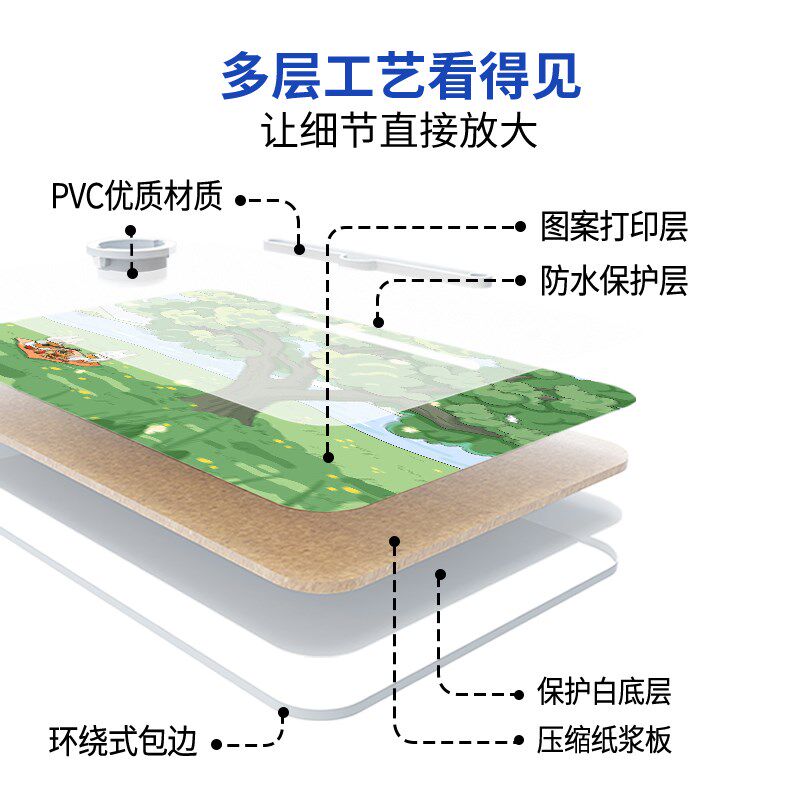 小新风景火车床上小桌子儿童学习桌学生写作业宿舍家用飘窗坐地小