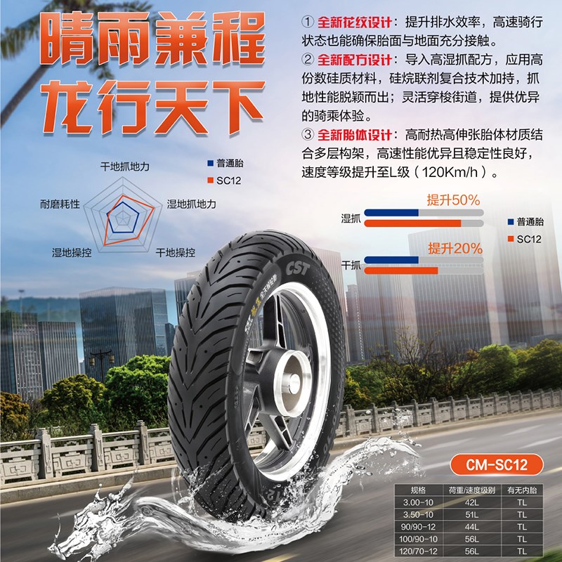 正新SC02晴雨型半热熔轮胎SC12踏板摩托 托电动车真空胎3.50 1009