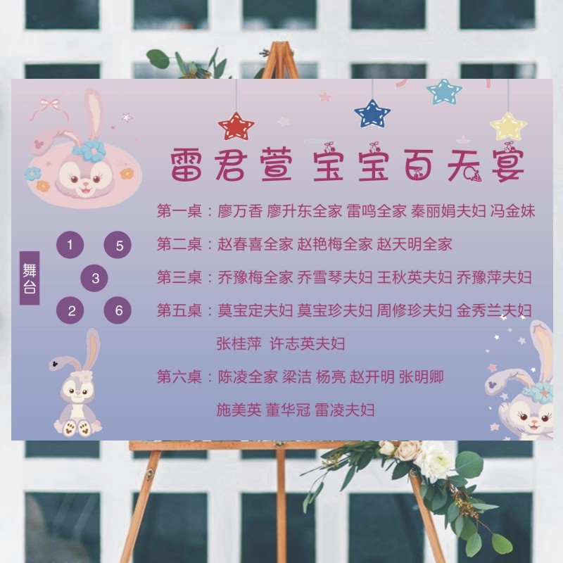 定制宝宝百日宴席位图儿童双满月酒座位表指引牌酒店生日迎宾海报