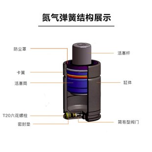 氮气模具弹簧氮气簧气弹簧空气模具压簧小型淡气弹簧氮气缸冲压