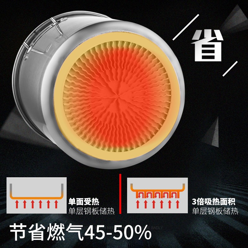 节能桶汤锅汤桶加厚不锈钢桶带盖圆桶商用煮面卤桶吊桶翅片桶定制