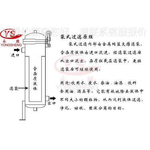 厂不钢袋式过滤器化工粗滤保锈安过YSDS滤袋机布工压滤机定制