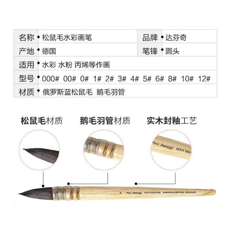 德国Da vinci达芬奇大师级纯松鼠毛柔软水彩画笔 拖把画笔 418