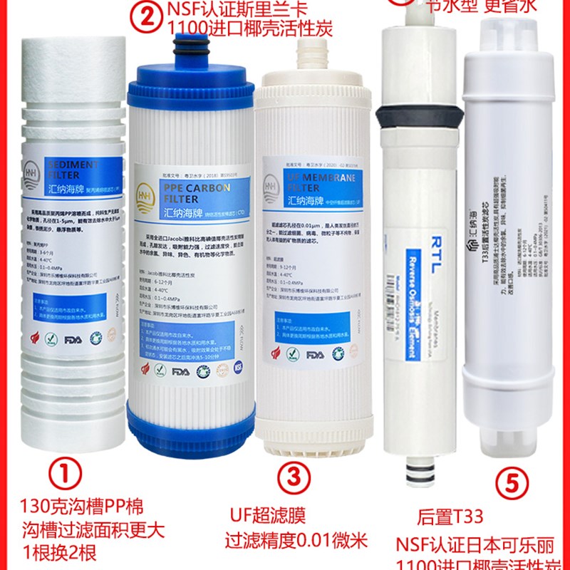 适用沁园净水器滤芯RO185I/DT/E/F RU185J/C/F RL1A/B/D RL3A