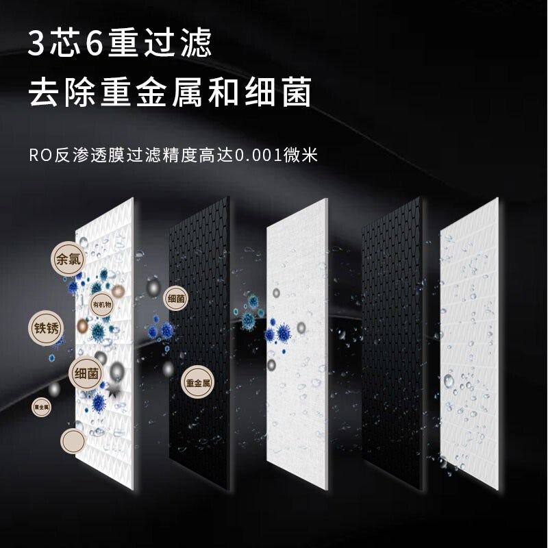 适配百沛水美乐净水器Glu(G)净化原装全
