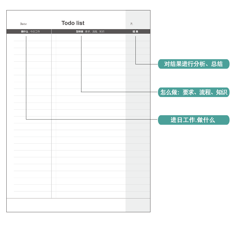 三英WH工作笔记本文秘 行政人员待办事项笔记本业务本会议记录本