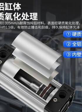 SC63标准32气缸小型气动大推力SC40/50/80/F100X25/75/125/150/20