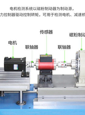 测功机大量程电机马n达伺服性能测试台转矩功率负载扭力检测仪
