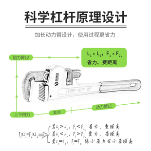 重型水管钳子多功能n快速管子钳家用万能扳手大号万用水暖板子工