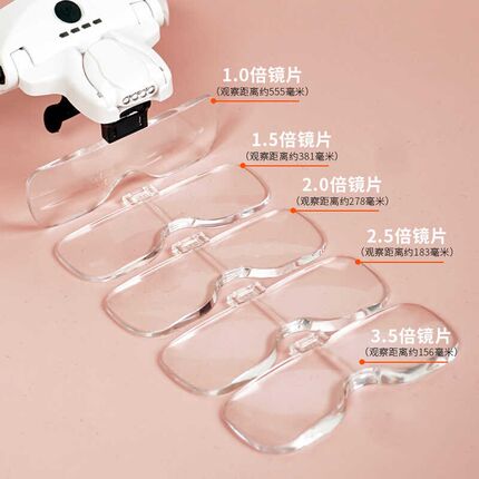 拜斯特纹绣师放大镜带led灯usb充电野生眉对线高清美容院美睫专用