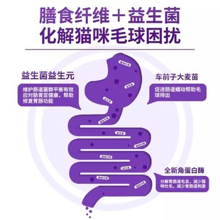 双11节【实体店】博乐丹洁牙化毛球片猫草益生菌护肠维生素300片