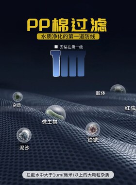 10寸一体式PP棉滤芯韩式快接2分前置过滤棉直饮净水器通用型配件