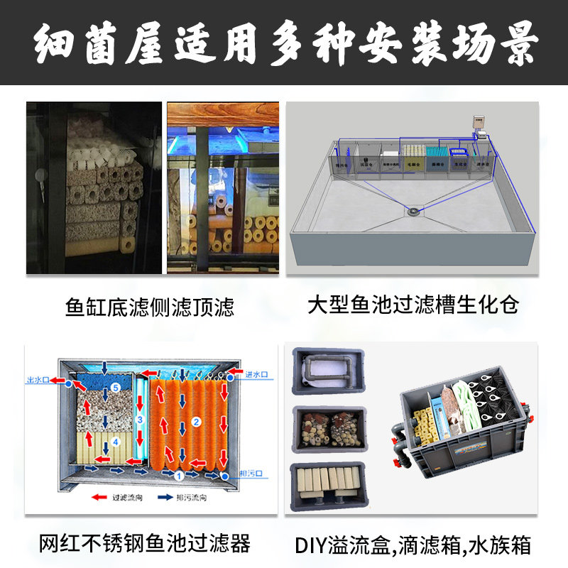 山树细菌屋滤材鱼缸过滤材料鱼池过滤材料