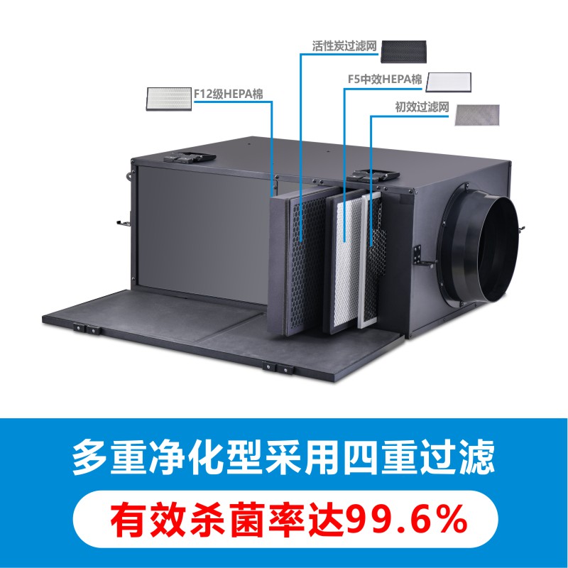 新风系统家用全屋排气商用静音中央送风空气净化过新风机换气机