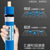 家用净水器通用反渗透o膜工业汇通时代沃顿G加仑
