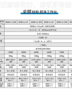 海小MSJW-C上-1DMSW-CJ-1超净工作台 实台验室百级净化工作 净化