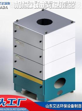 机械式油雾过滤 ADME-31中小型湿式加工镦心中 冷机滚器齿机 过滤