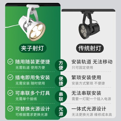 免接线夹子射灯超市生鲜夜市聚光灯摆摊展会照明婚庆集市免安装灯