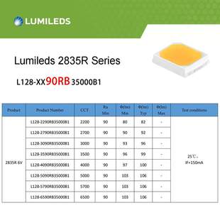 原装 133lm贴片led90显lumileds发光高显 亮锐2835R6V1W灯珠80