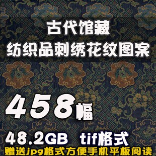 馆藏清代服饰17至19世纪中国纺织品布料刺绣花纹图案高清图片素材