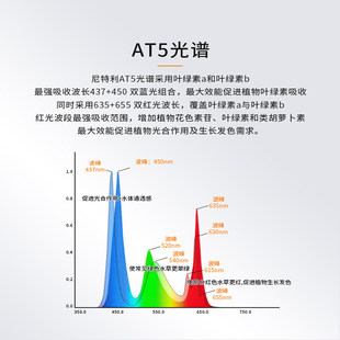 尼特利AT5灯盘 LED全光谱支架灯盘专业水草灯具
