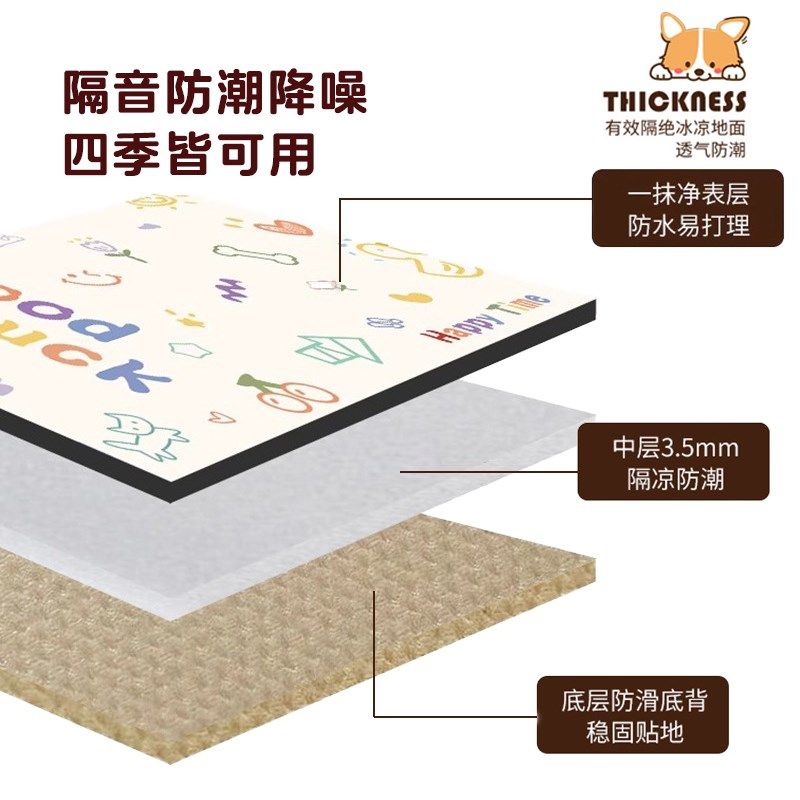 PVC宠物垫防水防滑地垫一抹净可爱垫子防尿免洗猫狗睡笼耐磨耐抓,宠物/宠物食品及用品,猫狗垫子,淘宝优惠券,粉丝福利购,淘宝优惠卷
