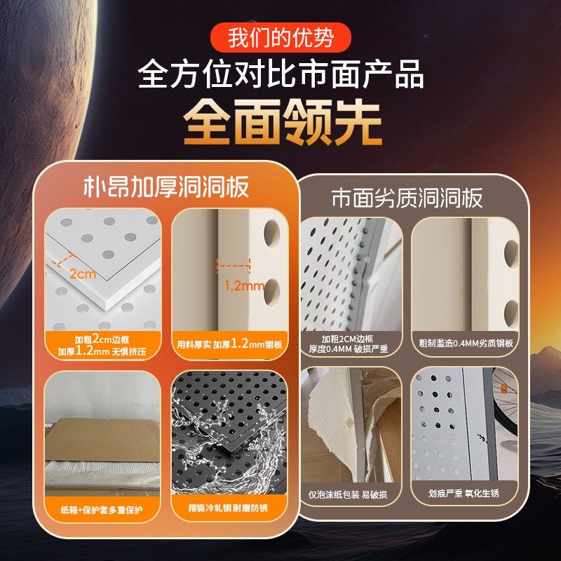 书桌洞洞板定制置物架墙上收纳挂板电脑桌造型墙金属冲孔板展示架,住宅家具,搁板/置物架/家用陈列架,淘宝优惠券,粉丝福利购,淘宝优惠卷