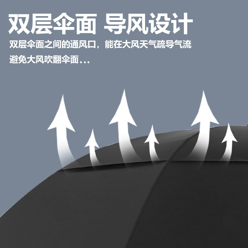 双层自动雨伞男士长柄伞特大号大号双人三人暴雨专用抗风超大雨伞
