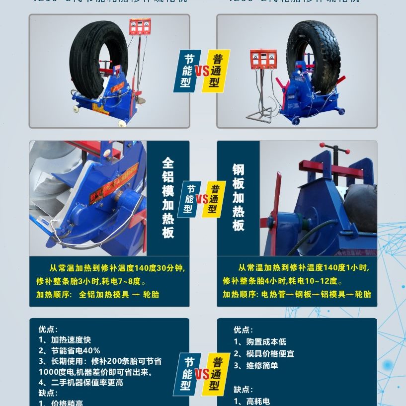 补平-修补120硫世设备机机020120机机化补补胎0R2轮胎.热机补胎火