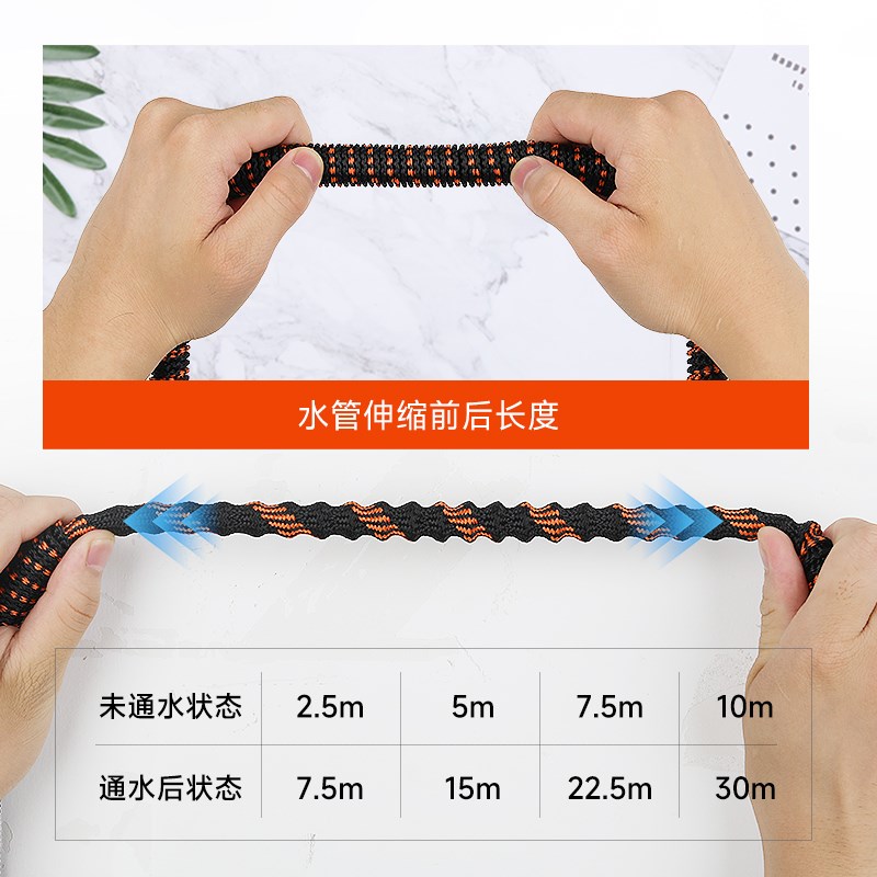 家用浇花神器多功能水枪浇水喷头浇菜专用伸缩软管庭院冲洗水管