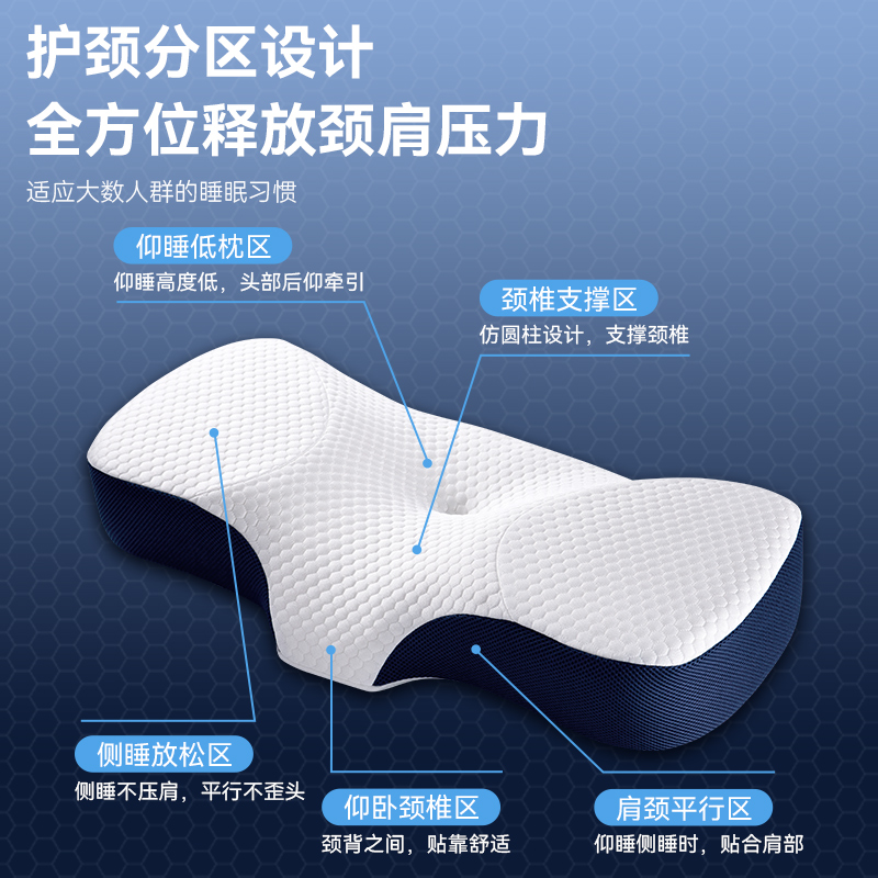 侧睡枕头护颈椎助睡眠睡觉专用记忆棉高低双面健康护颈枕枕芯单人