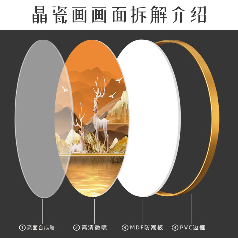 新中式轻奢金箔圆形花鸟建筑装饰画客厅背景挂画玄关自粘画替换芯图片
