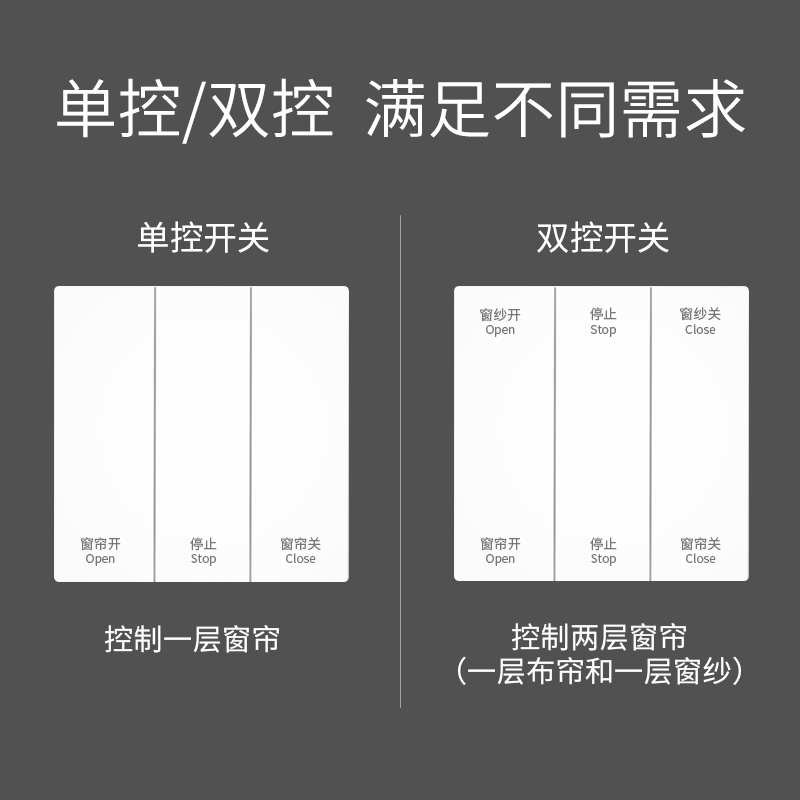 智能家居电动窗帘智能窗帘自动窗帘遥控窗帘无线墙贴开关 免布线