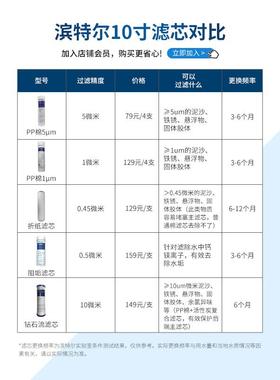 enti滨特尔 原装棉寸芯只装(包安装) 扳手