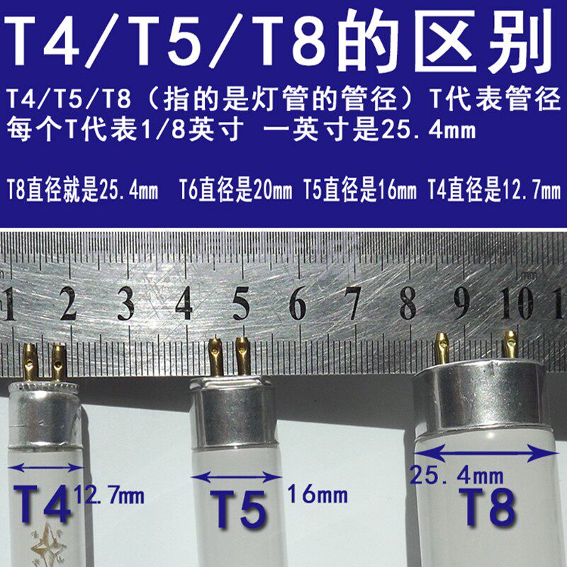 老式灯管镜前灯细长条节能荧光管ww家用三基色
