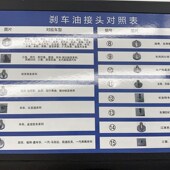 刹车油更换机 交换机汽车刹车油更换机专用接头转换接头全刹车