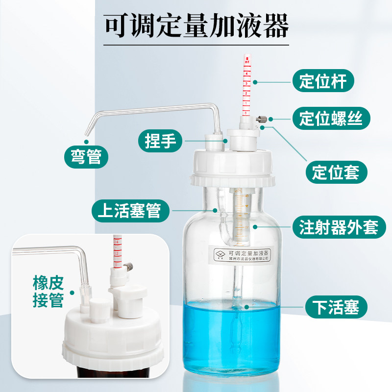玻璃调定量加液器自动定量分液器5毫升手动定量调式筒口连续加液