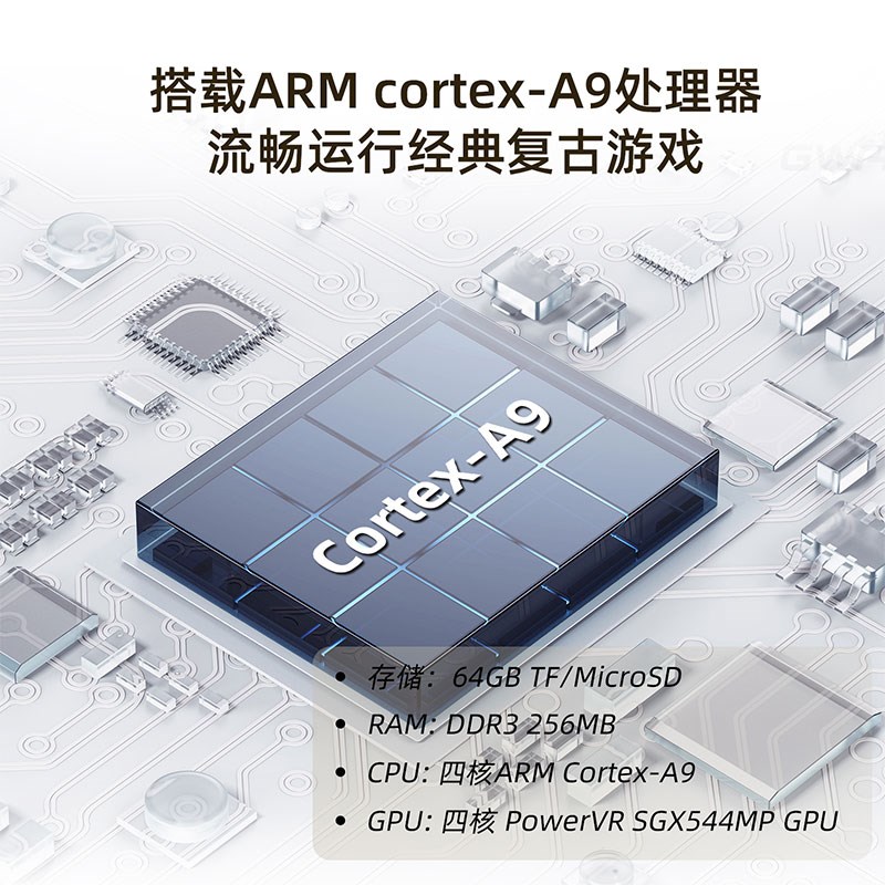 2024新款rg35xx掌上游戏机开源掌机gba周哥ANBERNIC安伯尼克高清