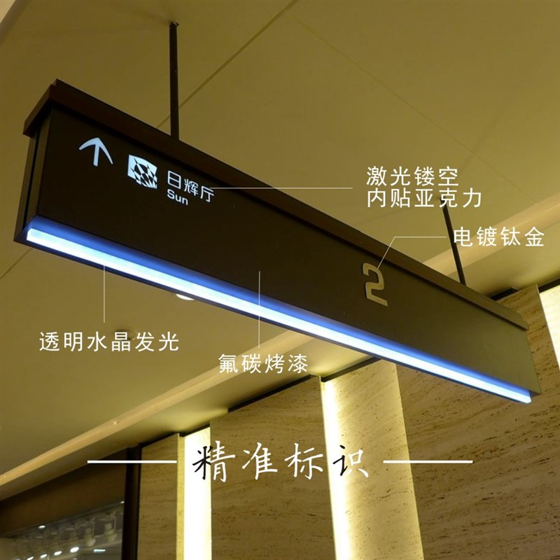 车库悬挂面发光灯箱停车场商场医院吊装导向定制导视牌不锈钢